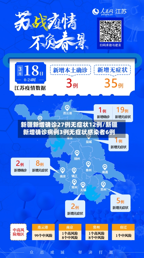 新疆新增确诊27例无症状12例/新疆新增确诊病例3例无症状感染者6例-第3张图片