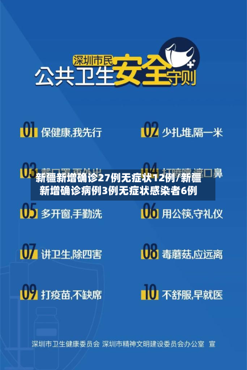 新疆新增确诊27例无症状12例/新疆新增确诊病例3例无症状感染者6例-第2张图片
