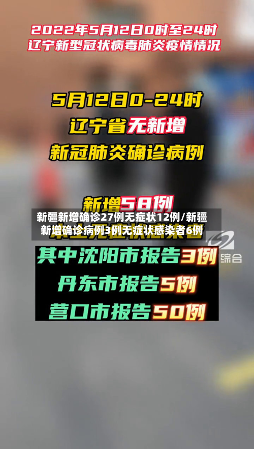 新疆新增确诊27例无症状12例/新疆新增确诊病例3例无症状感染者6例