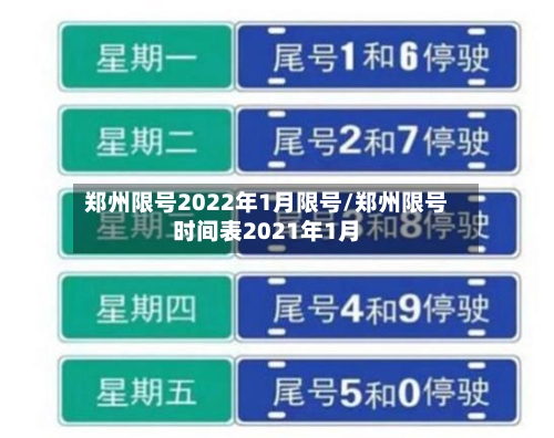郑州限号2022年1月限号/郑州限号时间表2021年1月-第3张图片