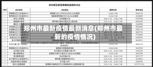 郑州市最新疫情最新消息(郑州市最新的疫情情况)