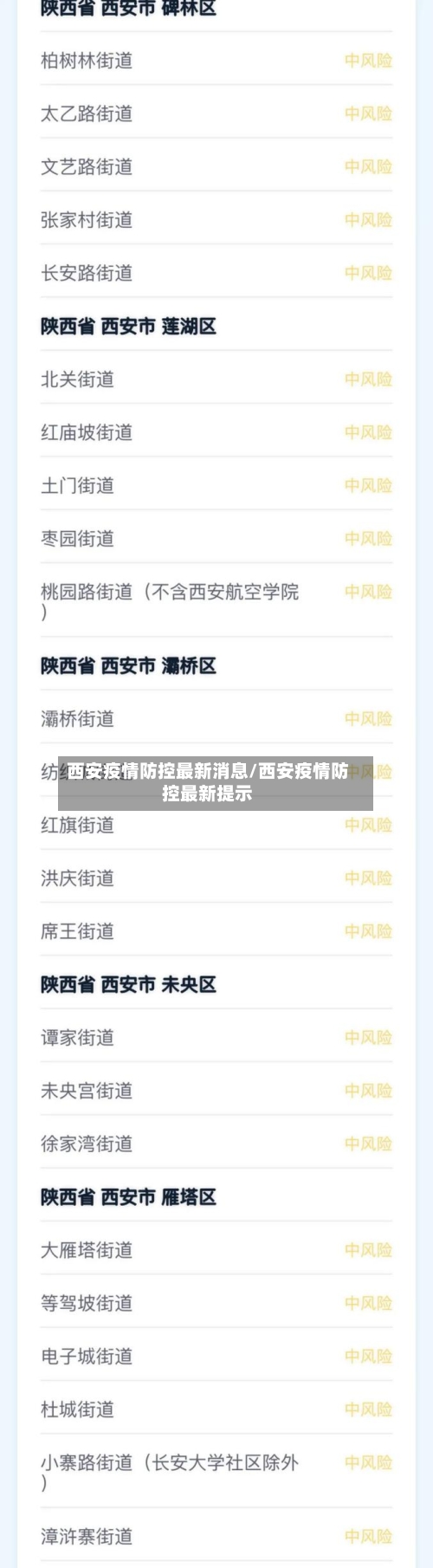 西安疫情防控最新消息/西安疫情防控最新提示-第3张图片