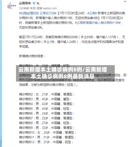 云南新增本土确诊病例8例/云南新增本土确诊病例8例最新消息-第3张图片