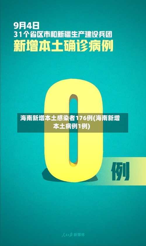 海南新增本土感染者176例(海南新增本土病例1例)-第2张图片