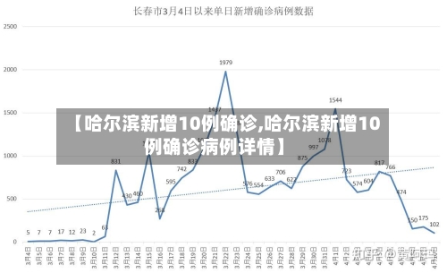 【哈尔滨新增10例确诊,哈尔滨新增10例确诊病例详情】