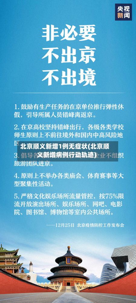 北京顺义新增1例无症状(北京顺义新增病例行动轨迹)-第3张图片