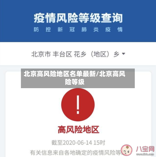 北京高风险地区名单最新/北京高风险等级-第3张图片
