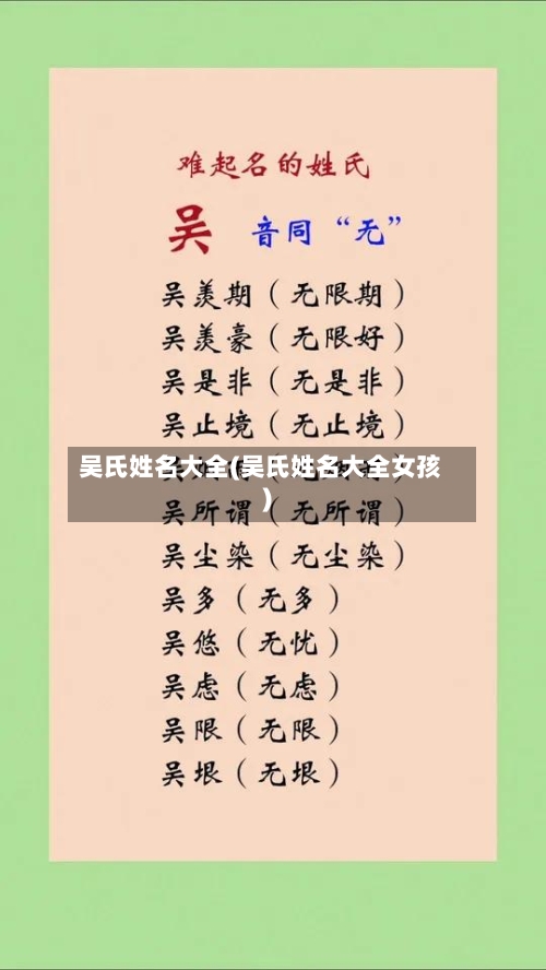 吴氏姓名大全(吴氏姓名大全女孩)