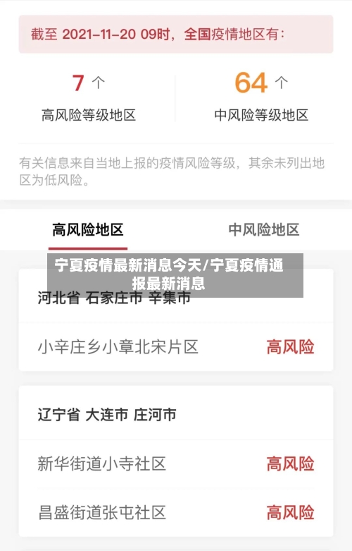 宁夏疫情最新消息今天/宁夏疫情通报最新消息