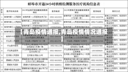 【青岛疫情通报,青岛疫情情况通报】