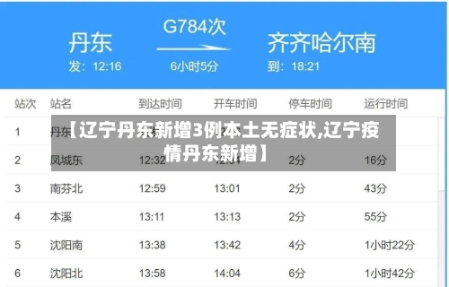 【辽宁丹东新增3例本土无症状,辽宁疫情丹东新增】-第2张图片