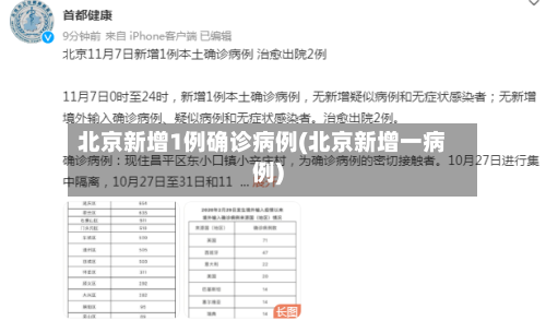 北京新增1例确诊病例(北京新增一病例)-第2张图片