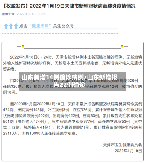山东新增14例确诊病例/山东新增报告22例确诊
