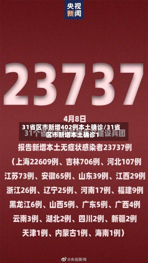 31省区市新增402例本土确诊/31省区市新增本土确诊1-第2张图片