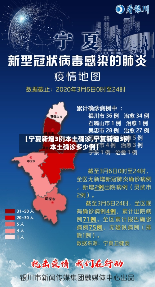 【宁夏新增3例本土确诊,宁夏新增3例本土确诊多少例】-第2张图片