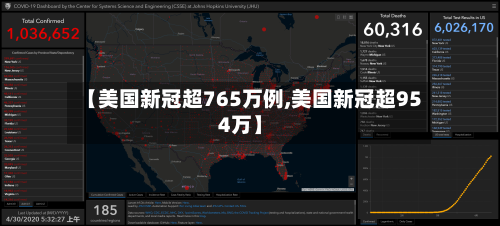 【美国新冠超765万例,美国新冠超954万】