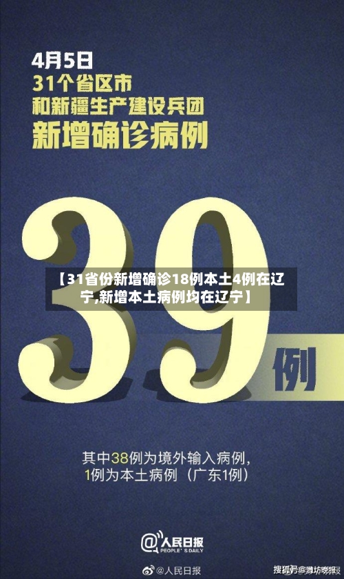 【31省份新增确诊18例本土4例在辽宁,新增本土病例均在辽宁】-第2张图片