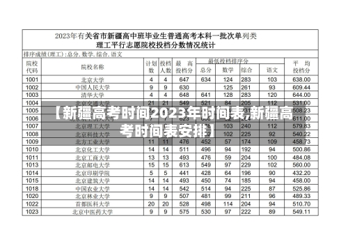 【新疆高考时间2023年时间表,新疆高考时间表安排】