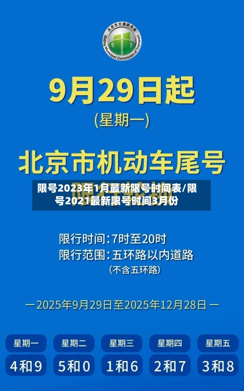限号2023年1月最新限号时间表/限号2021最新限号时间3月份