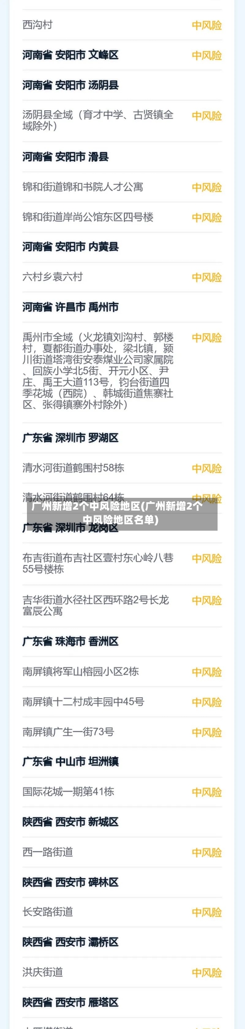 广州新增2个中风险地区(广州新增2个中风险地区名单)-第3张图片