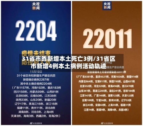 31省市昨新增本土死亡3例/31省区市新增4例本土病例活动轨迹-第2张图片