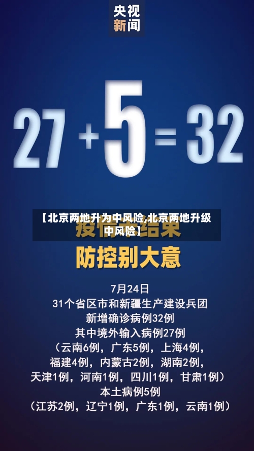 【北京两地升为中风险,北京两地升级中风险】-第2张图片
