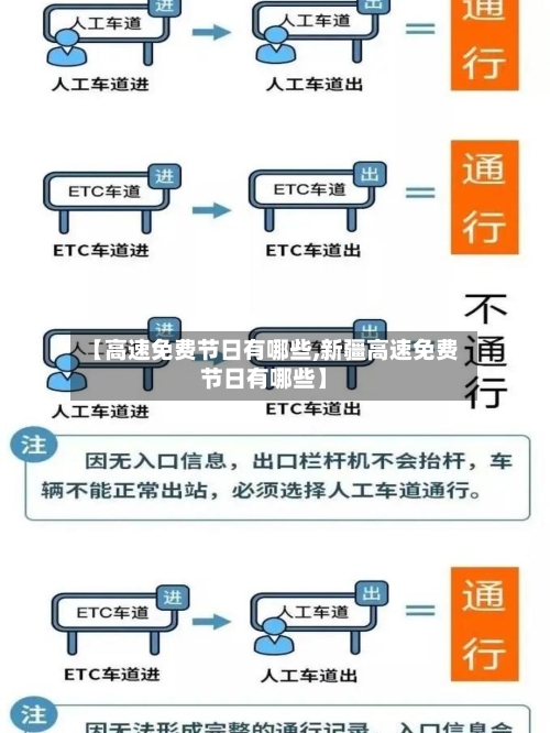 【高速免费节日有哪些,新疆高速免费节日有哪些】