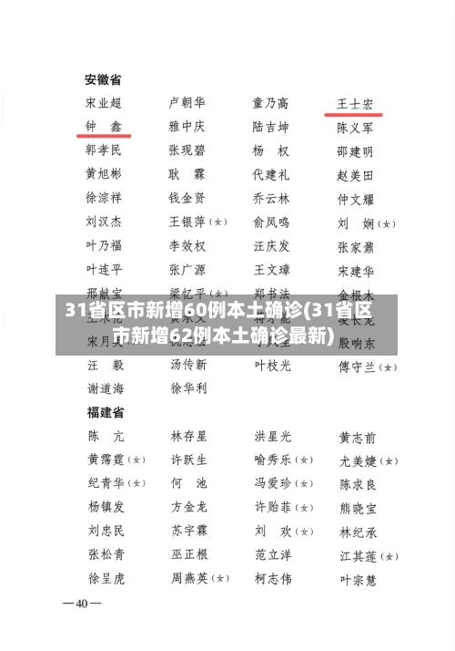 31省区市新增60例本土确诊(31省区市新增62例本土确诊最新)-第2张图片