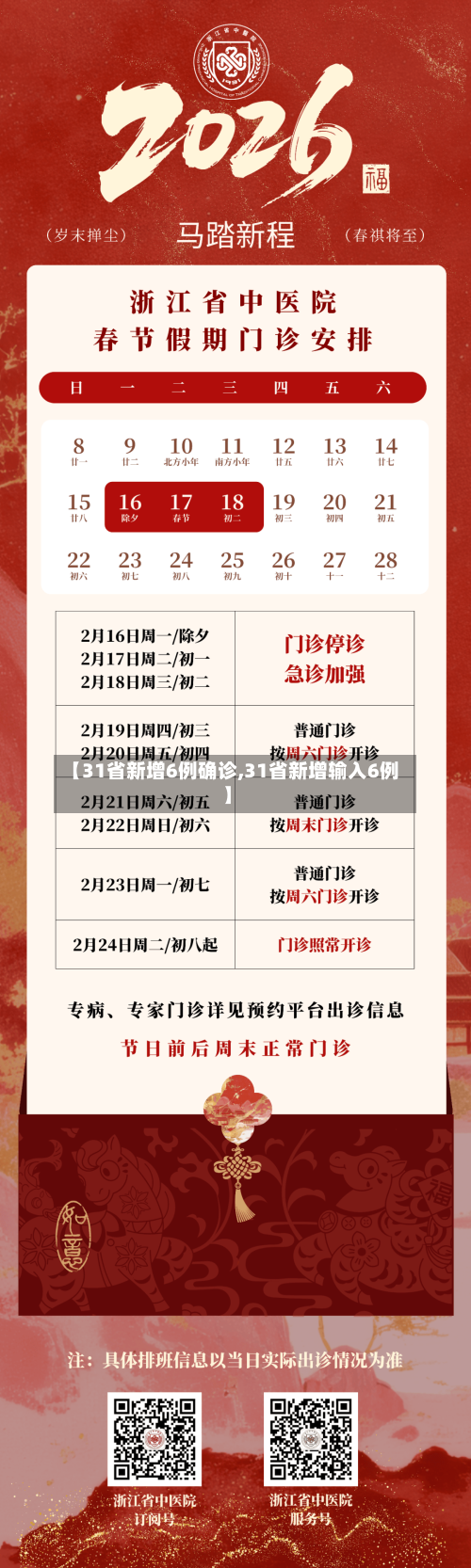 【31省新增6例确诊,31省新增输入6例】-第3张图片