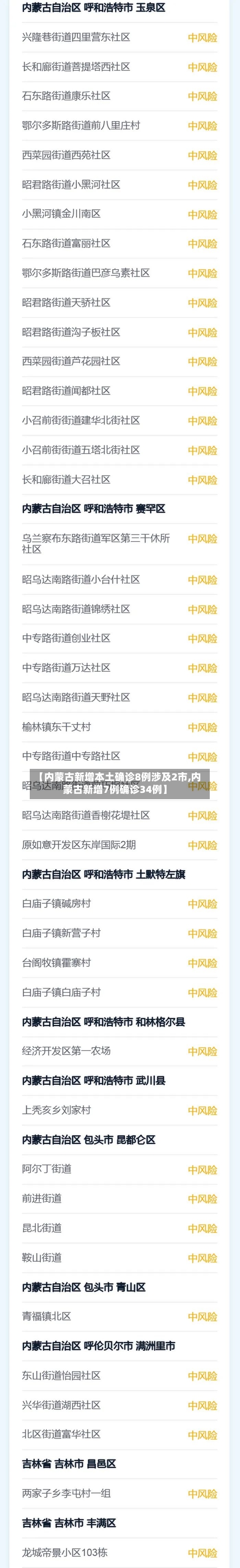 【内蒙古新增本土确诊8例涉及2市,内蒙古新增7例确诊34例】