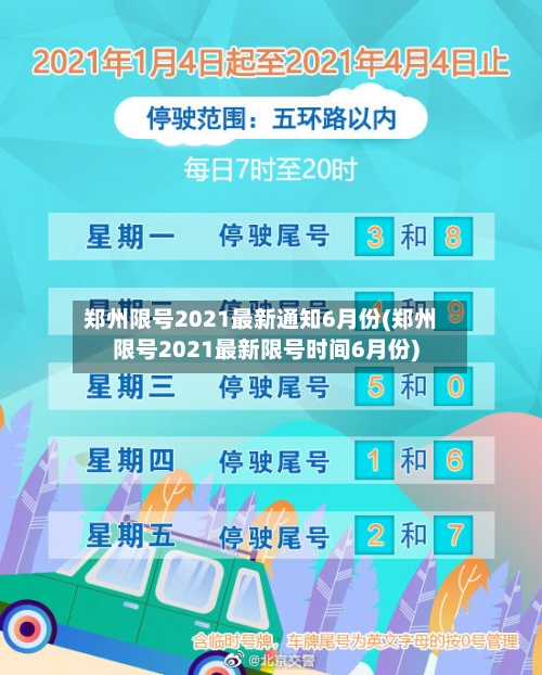 郑州限号2021最新通知6月份(郑州限号2021最新限号时间6月份)