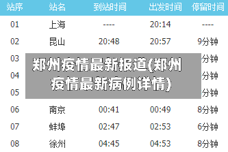 郑州疫情最新报道(郑州疫情最新病例详情)-第2张图片