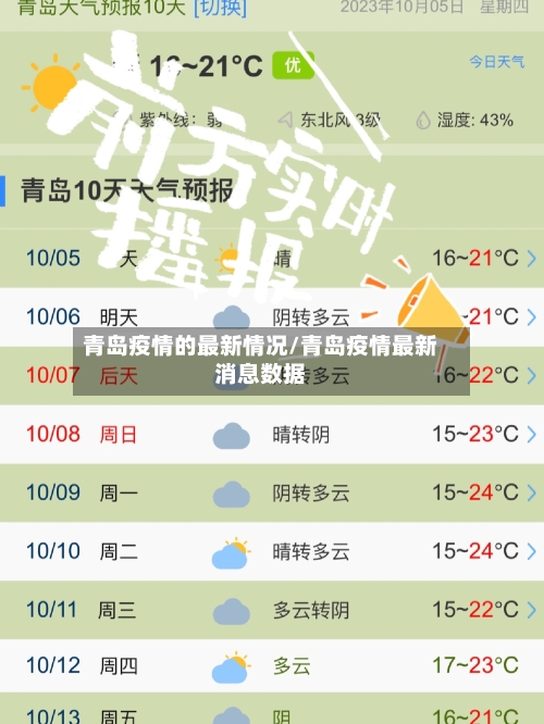 青岛疫情的最新情况/青岛疫情最新消息数据-第2张图片