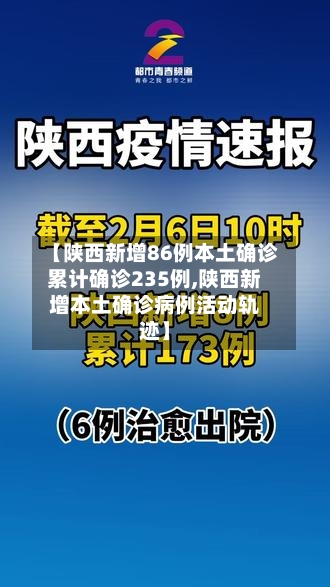 【陕西新增86例本土确诊累计确诊235例,陕西新增本土确诊病例活动轨迹】-第2张图片