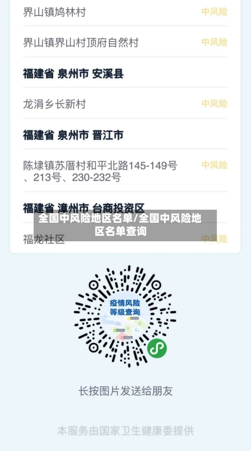 全国中风险地区名单/全国中风险地区名单查询-第2张图片