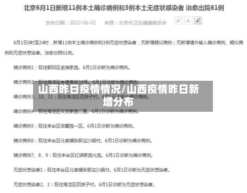 山西昨日疫情情况/山西疫情昨日新增分布-第3张图片
