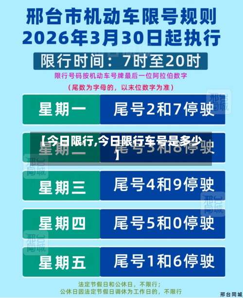 【今日限行,今日限行车号是多少】