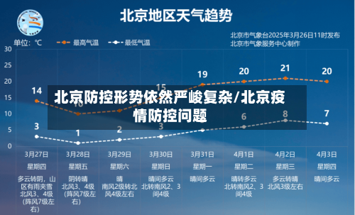 北京防控形势依然严峻复杂/北京疫情防控问题