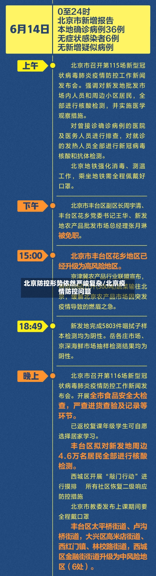 北京防控形势依然严峻复杂/北京疫情防控问题-第2张图片