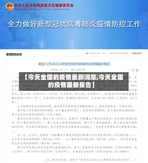 【今天全国的疫情最新消息,今天全国的疫情最新报告】-第3张图片