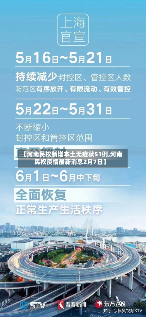 【河南民权新增本土无症状51例,河南民权疫情最新消息2月7日】-第2张图片