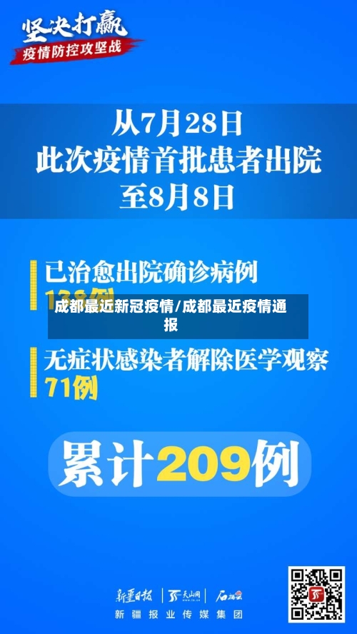 成都最近新冠疫情/成都最近疫情通报-第3张图片