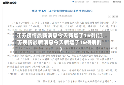 江苏疫情最新消息今天新增了15例(江苏疫情最新消息今天新增了15例病例)