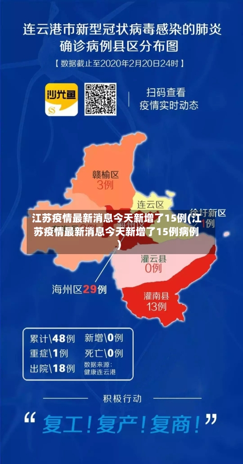 江苏疫情最新消息今天新增了15例(江苏疫情最新消息今天新增了15例病例)-第3张图片