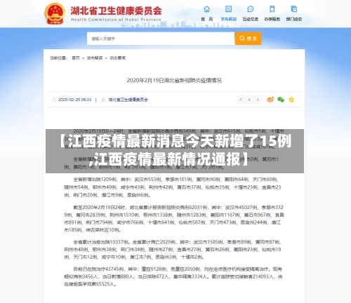 【江西疫情最新消息今天新增了15例,江西疫情最新情况通报】-第3张图片