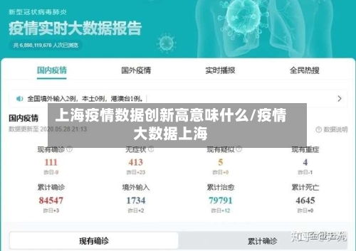 上海疫情数据创新高意味什么/疫情大数据上海-第2张图片