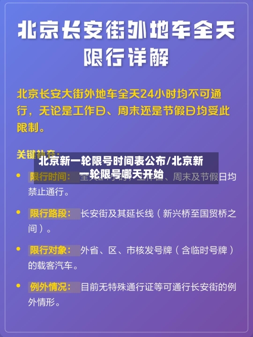 北京新一轮限号时间表公布/北京新一轮限号哪天开始