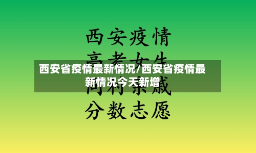 西安省疫情最新情况/西安省疫情最新情况今天新增