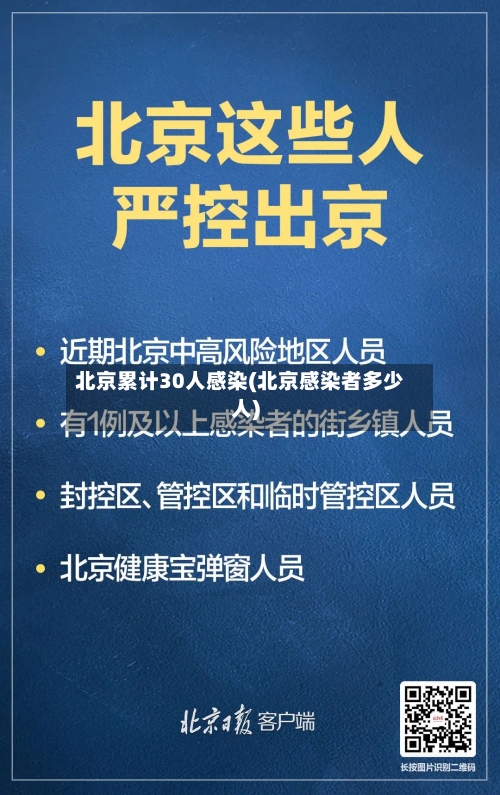 北京累计30人感染(北京感染者多少人)-第2张图片