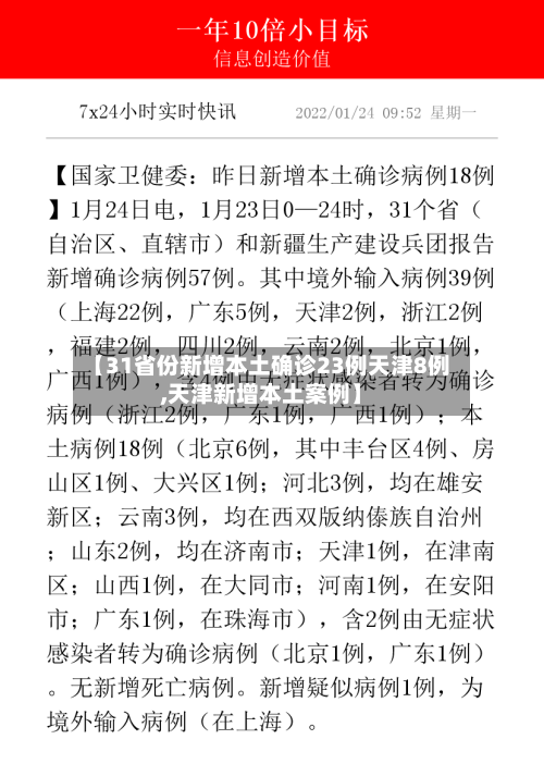 【31省份新增本土确诊23例天津8例,天津新增本土案例】-第2张图片